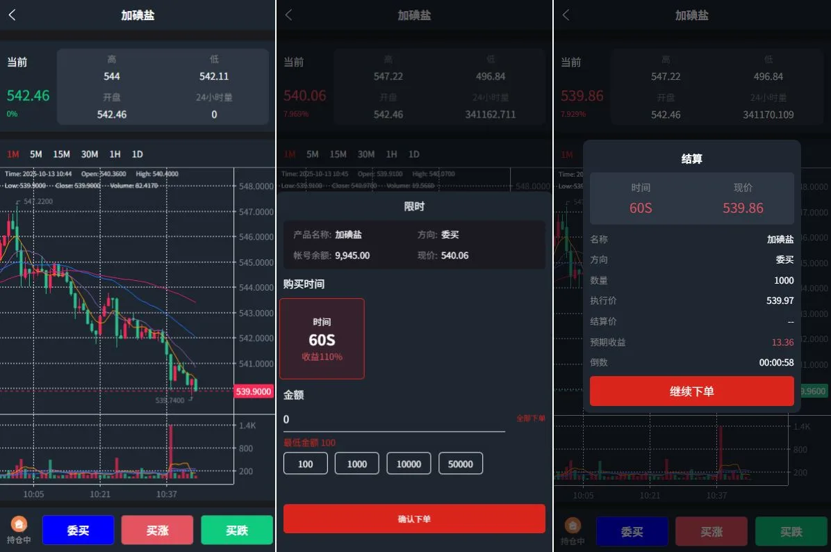 JAVA微盘系统前端Uniapp/中盐微盘微交易/期货时间盘/后端VUE带委买功能，无控制