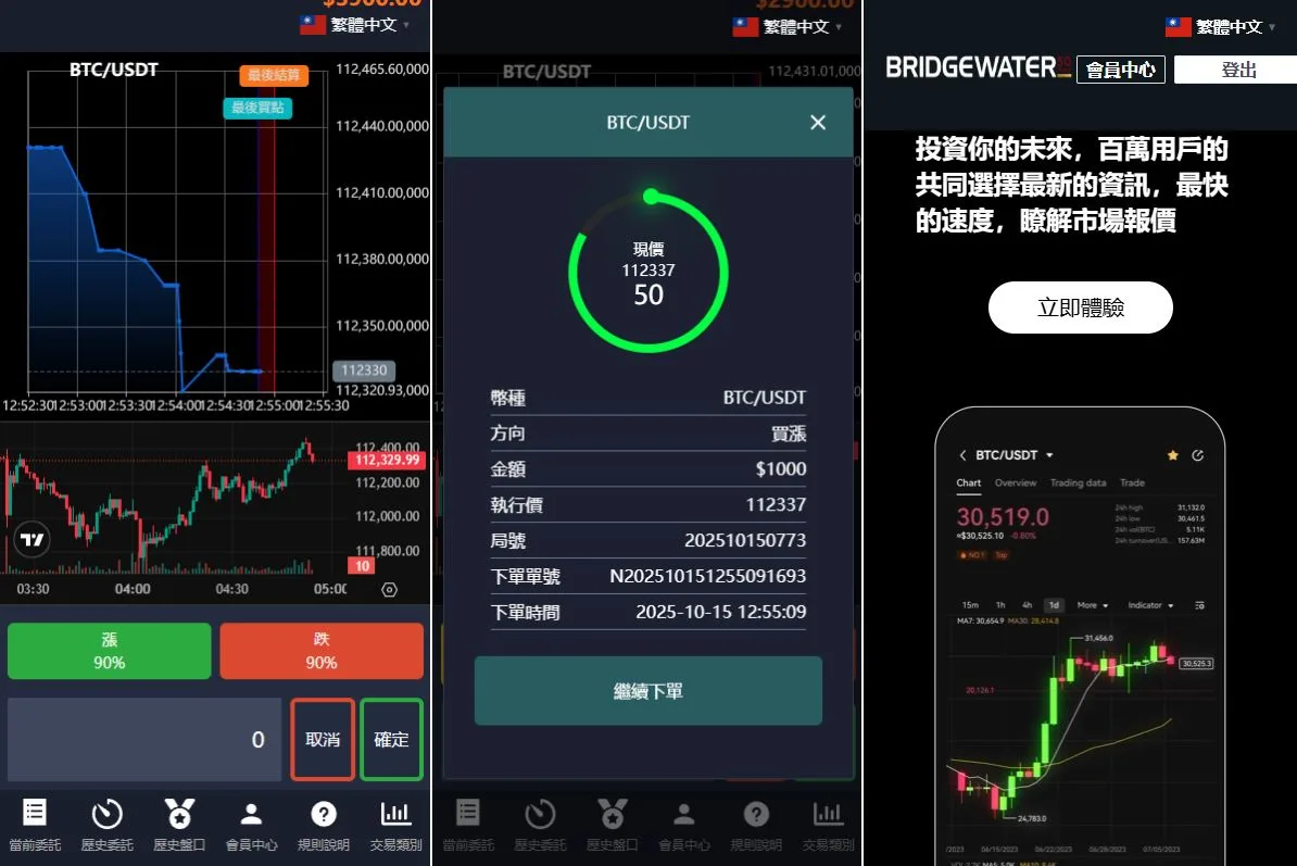 【海外多语言PC自适应微盘源码】多语言虚拟币交易系统/秒合约交易/伪交易所/时间盘