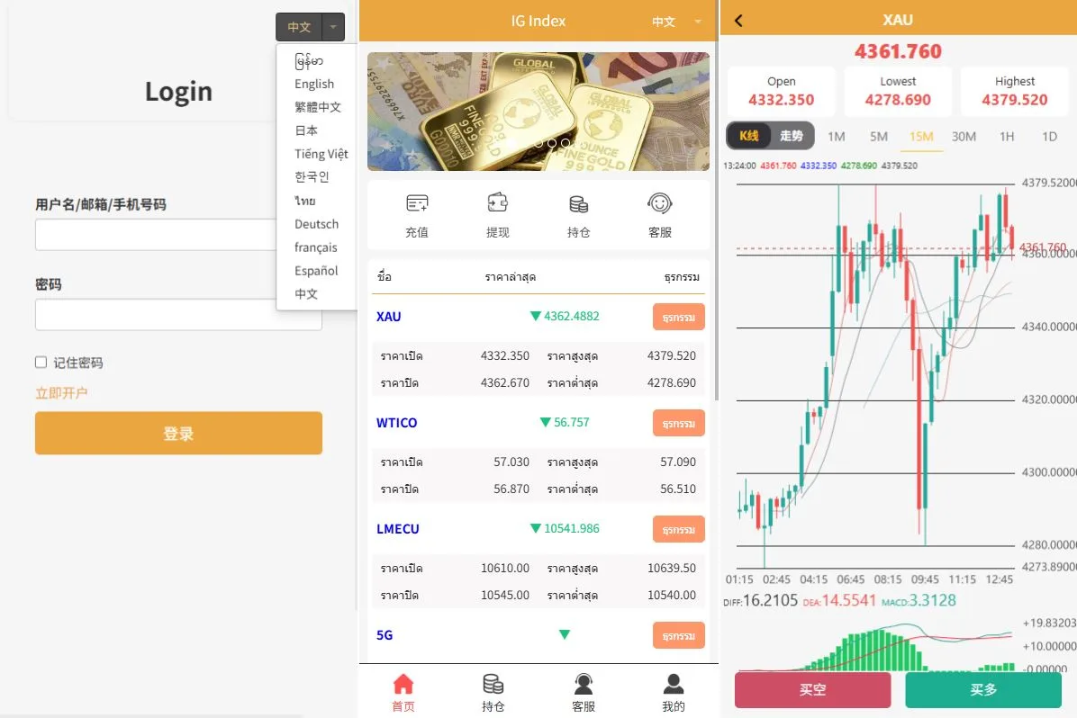 【多语言海外微盘时间外汇盘源码】海外微交易系统/多语言微盘/外汇交易/时间盘